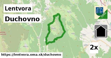 duchovno v Lentvora