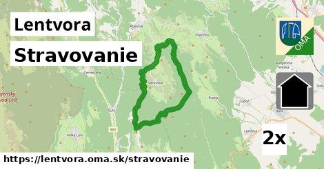 stravovanie v Lentvora