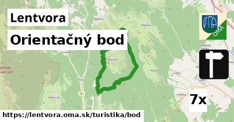 Orientačný bod, Lentvora