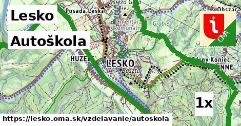 autoškola v Lesko