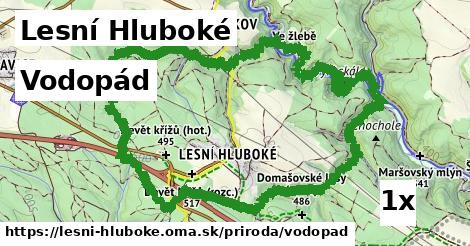 Vodopád, Lesní Hluboké