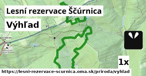 Výhľad, Lesní rezervace Ščúrnica