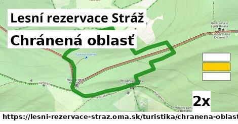 Chránená oblasť, Lesní rezervace Stráž
