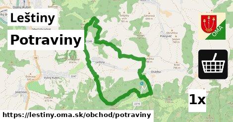 Potraviny, Leštiny