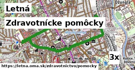 Zdravotnícke pomôcky, Letná