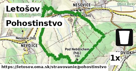 Pohostinstvo, Letošov