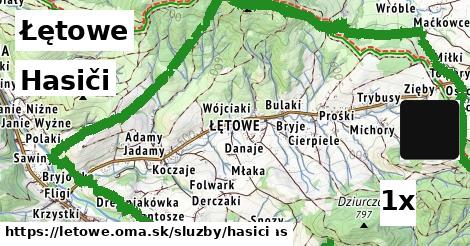 hasiči v Łętowe