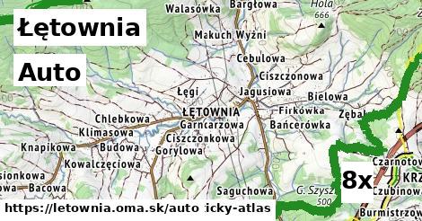 auto v Łętownia