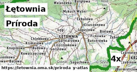 príroda v Łętownia