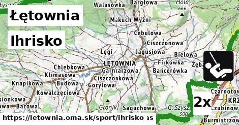 ihrisko v Łętownia