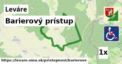 Barierový prístup, Leváre