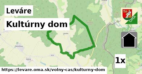 Kultúrny dom, Leváre