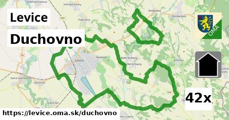 duchovno v Levice