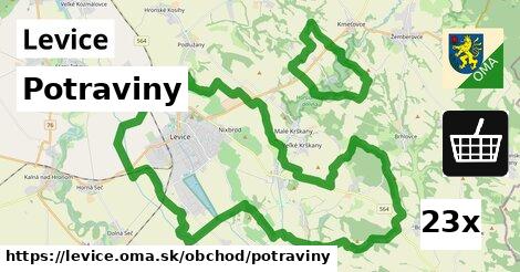 Potraviny, Levice