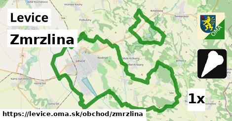 Zmrzlina, Levice