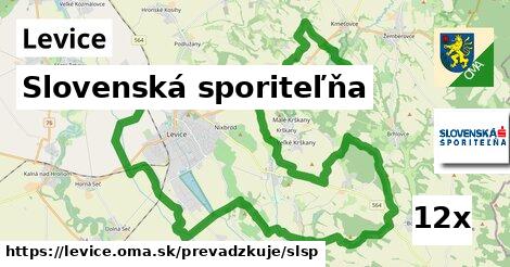 Slovenská sporiteľňa v Levice