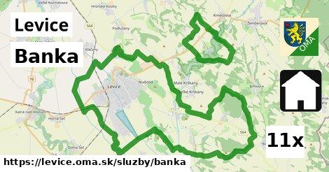 Banka, Levice