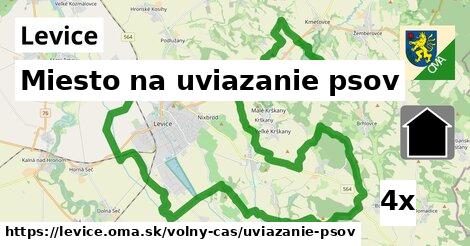 Miesto na uviazanie psov, Levice