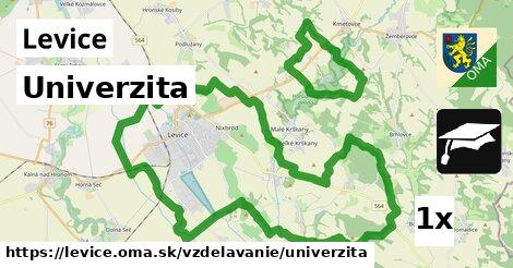 Univerzita, Levice