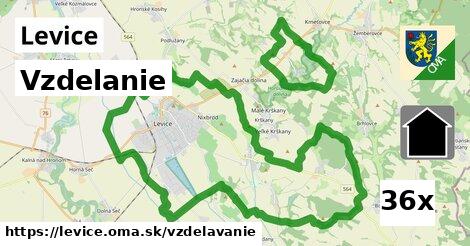 vzdelanie v Levice