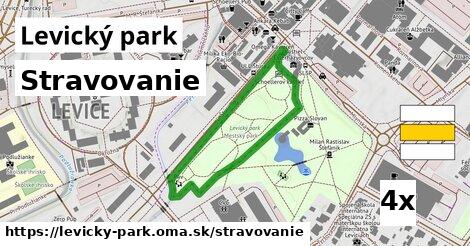 stravovanie v Levický park