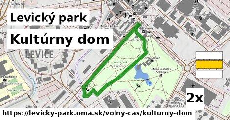 Kultúrny dom, Levický park