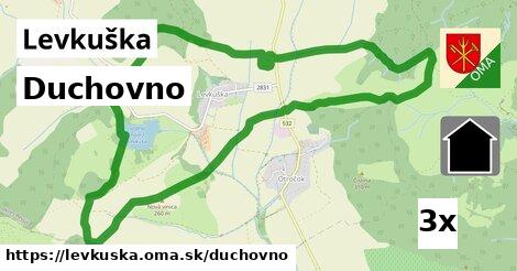 duchovno v Levkuška