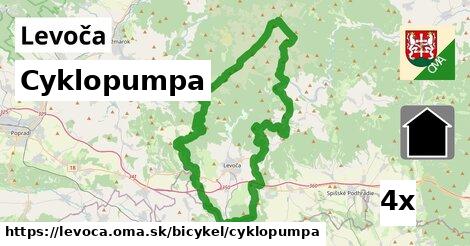 cyklopumpa v Levoča