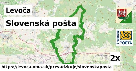 Slovenská pošta, Levoča