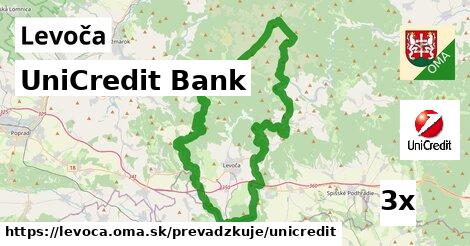 UniCredit Bank, Levoča