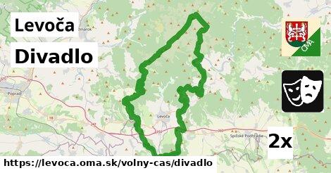 Divadlo, Levoča