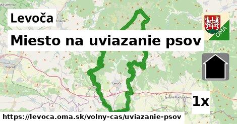 Miesto na uviazanie psov, Levoča