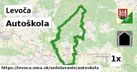 Autoškola, Levoča