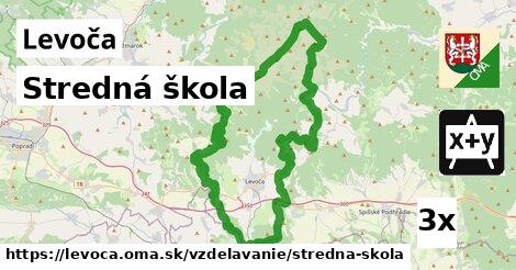 Stredná škola, Levoča