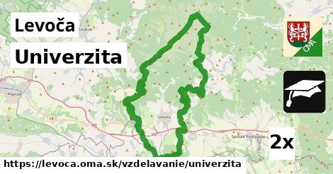 univerzita v Levoča