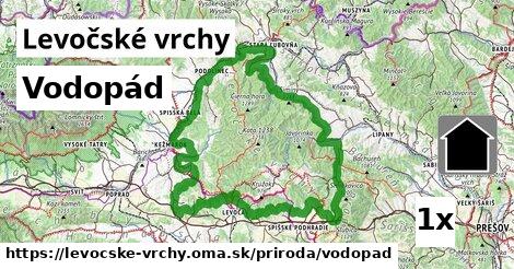 Vodopád, Levočské vrchy