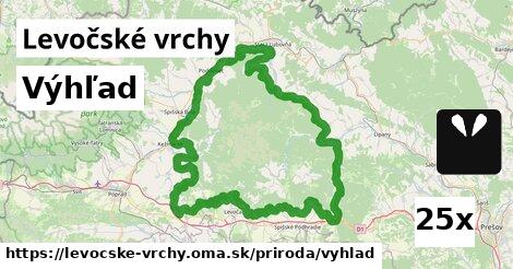 Výhľad, Levočské vrchy