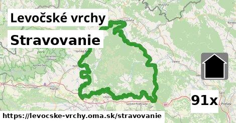 stravovanie v Levočské vrchy