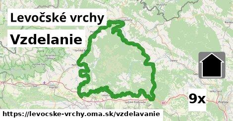 vzdelanie v Levočské vrchy