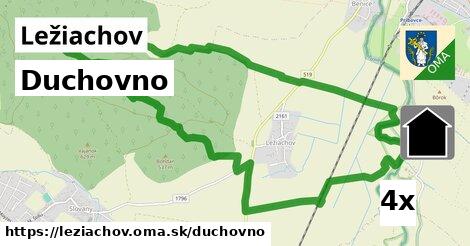 duchovno v Ležiachov