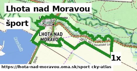 šport v Lhota nad Moravou