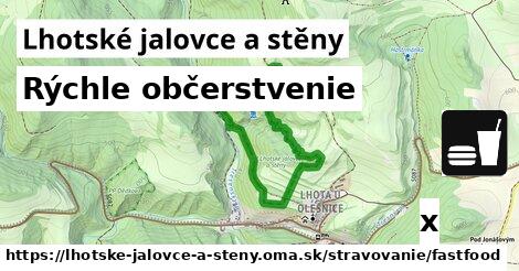 Všetky body v Lhotské jalovce a stěny