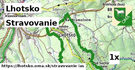 stravovanie v Lhotsko