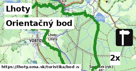 Orientačný bod, Lhoty