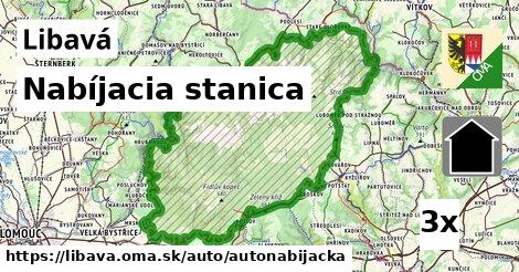 Nabíjacia stanica, Libavá