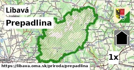 Prepadlina, Libavá