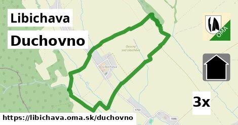 duchovno v Libichava