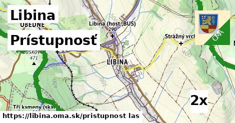 prístupnosť v Libina