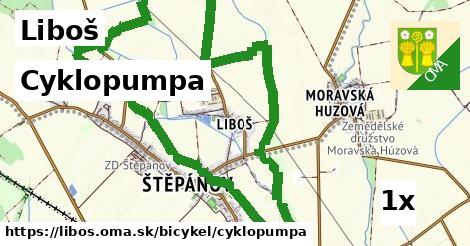 Cyklopumpa, Liboš