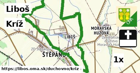 Kríž, Liboš